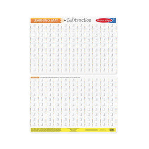 Subtraction Write A Mat