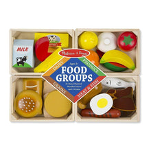 Load image into Gallery viewer, Food Groups Set