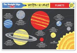 Planets Write A Mat