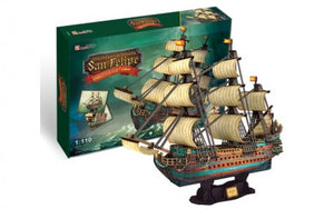 The Spanish Armada - San Felipe 248pc